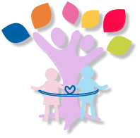 © Dra. Adlin M. Román Torres © © Dra. Adlin M. Román Torres © © Dra. Adlin M. Román Torres ©